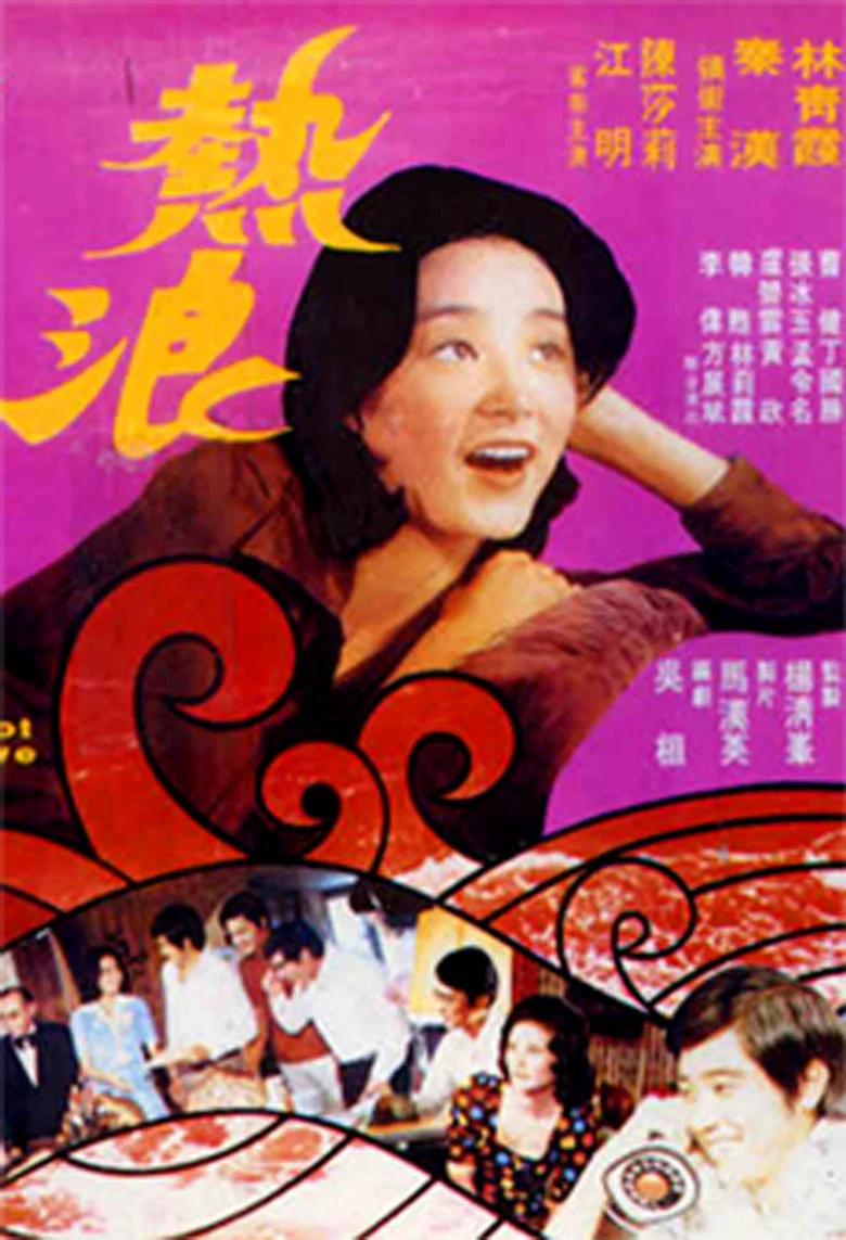 Hot Wave poster